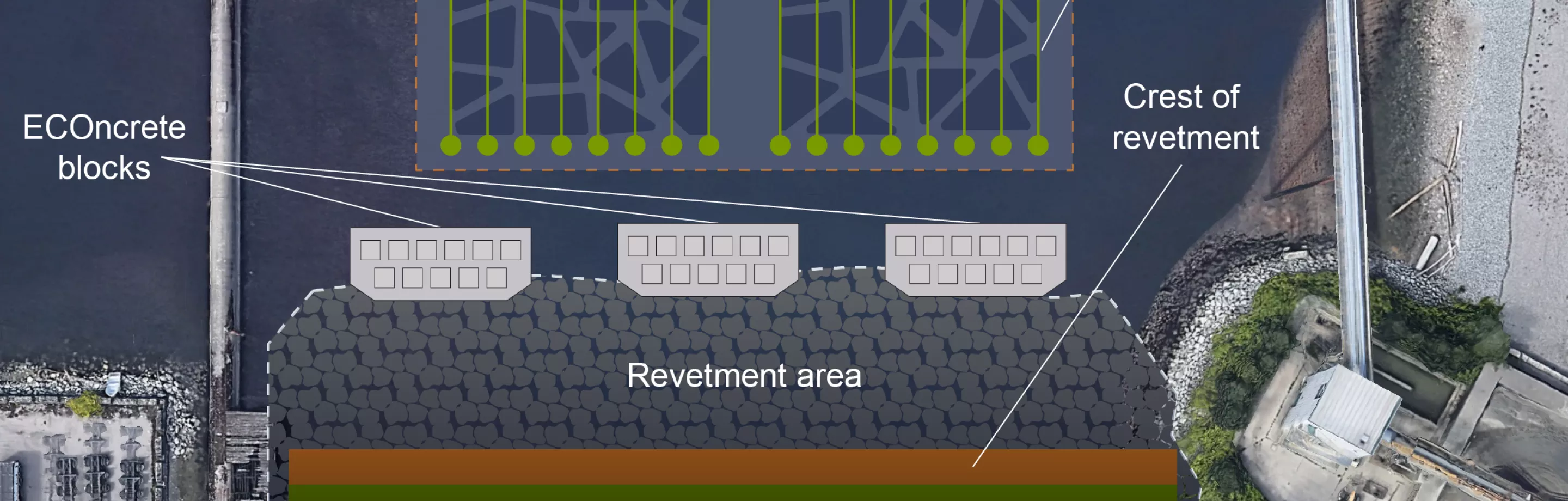 Rendering of the Stirling Shipyard Remediation and Infill Project work site