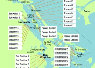 mouillages du sud des iles gulf