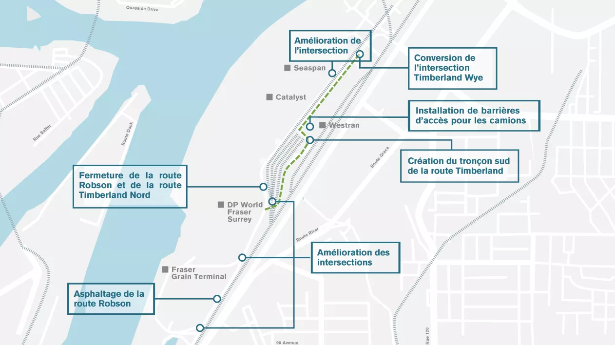 Carte - Projet d’amélioration du transport des terres portuaires de Fraser Surrey